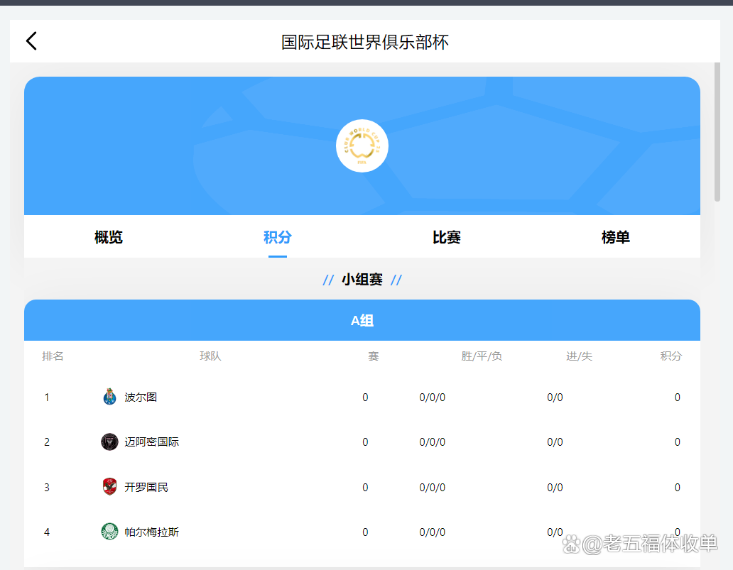 2025世俱杯最新赛程公布(2025世俱杯最新赛程公布时间)