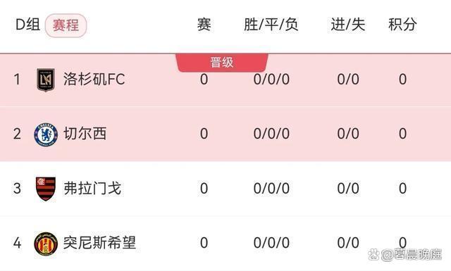 2025世俱杯最新赛程公布(2025世俱杯最新赛程公布时间)