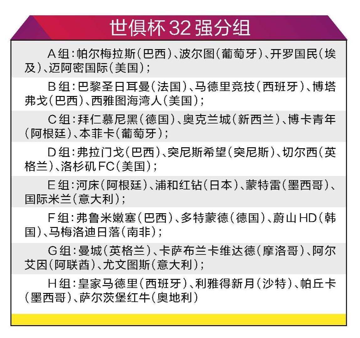 爱游戏体育官方入口-1/4决赛晋级奖2100万美元！世俱杯休战2天，7月6(1000美元折合人民币)