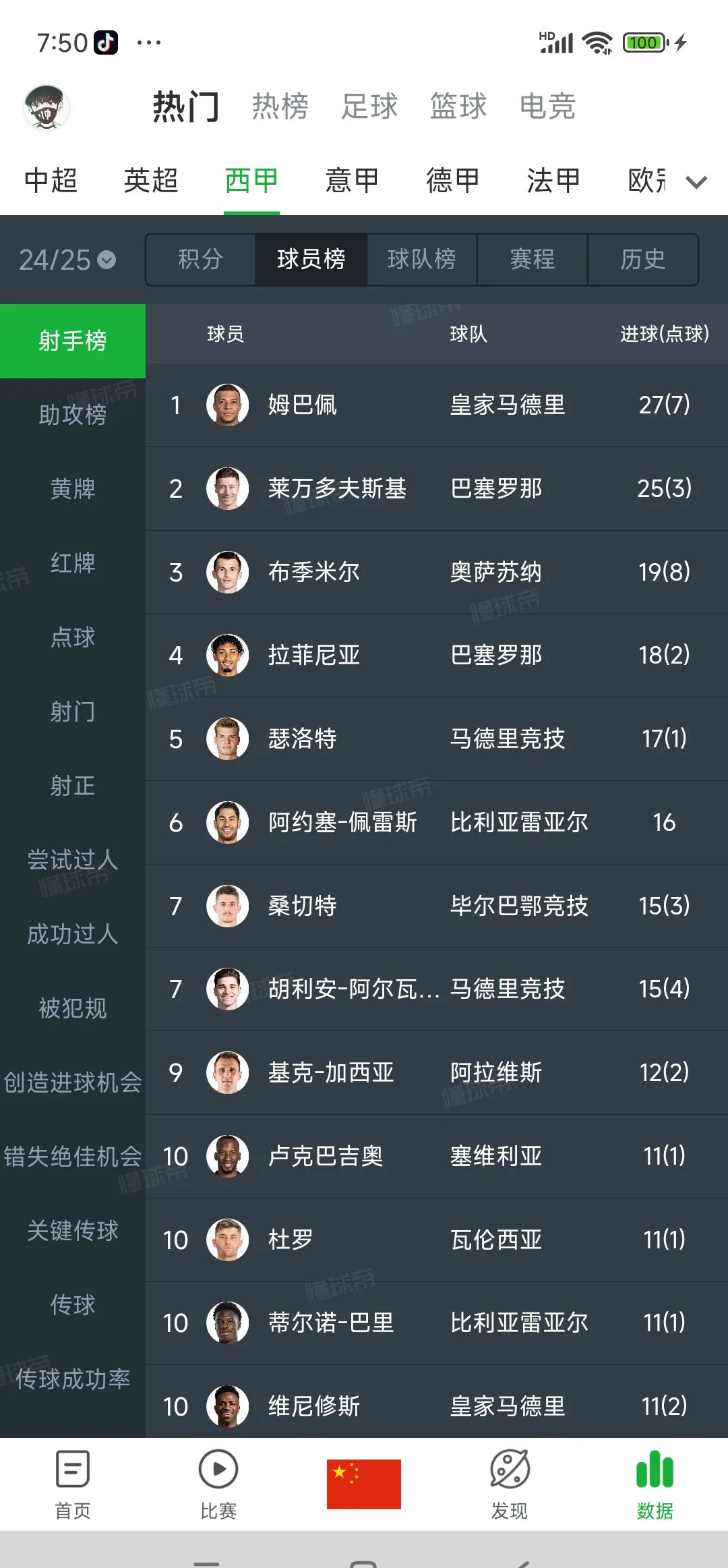 爱游戏体育在线-皇马球员年薪排行榜：姆巴佩第一，阿诺德第五&amp;怀森900万第十六(皇马最高年薪)
