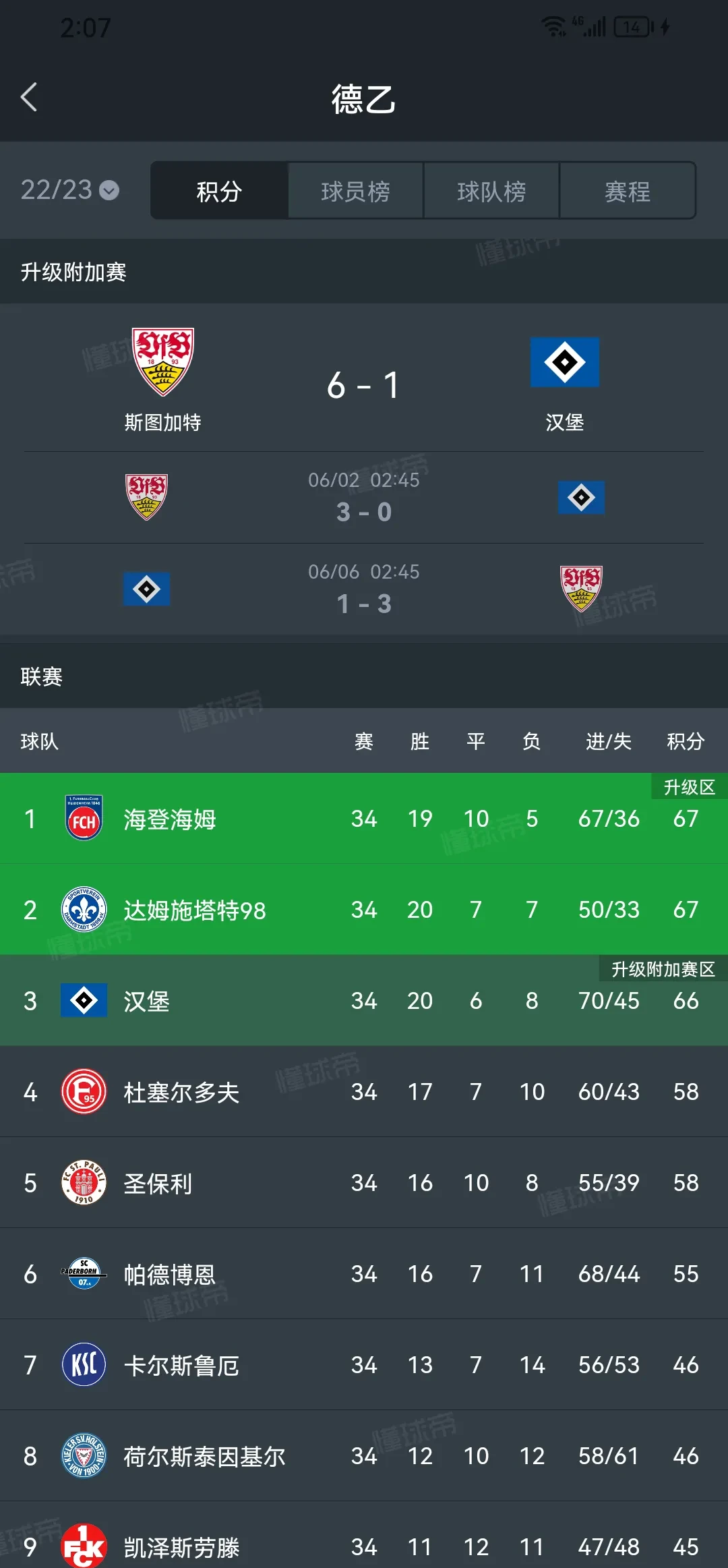 汉堡SV球员受伤，需暂停比赛(汉堡队最新比赛)